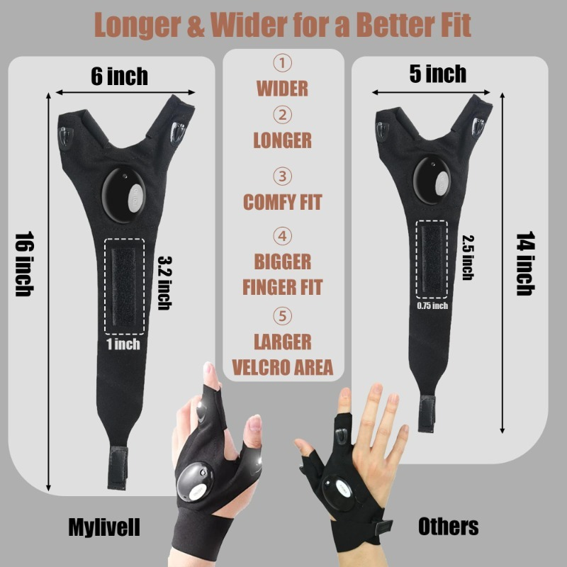 🔥HOT SALE NOW 49% OFF🔥Hands-Free LED Half Finger Gloves